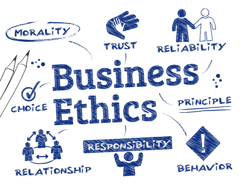 Business ethics part three