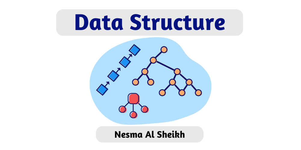 (CS 241) Data Structures – To Midterm