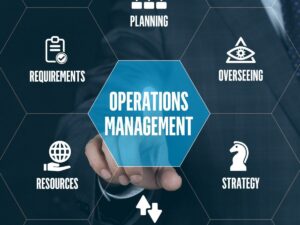 Importance-of-Operations-Management-1